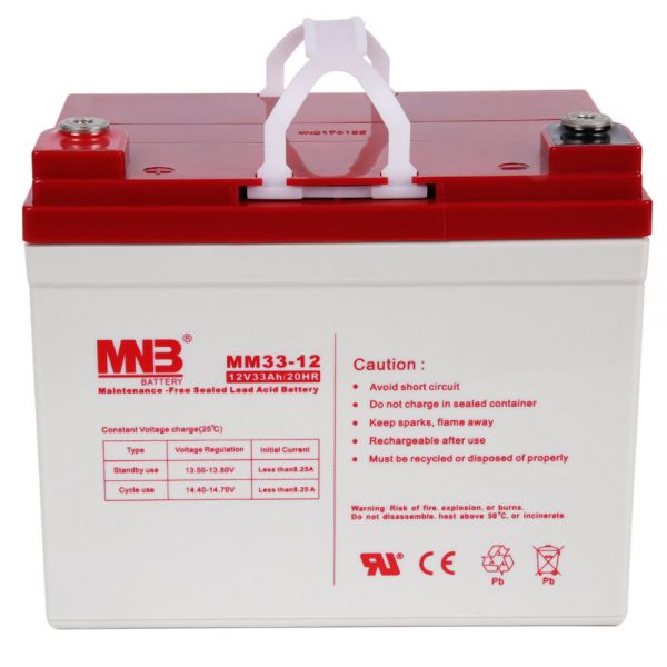 Аккумулятор MNB MM 33-12